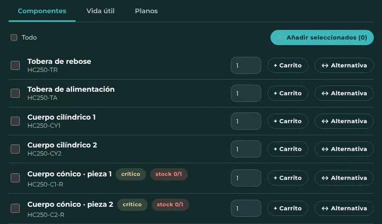 Pantalla del programa: despiece de un hidrociclón con referencias, piezas críticas y stock